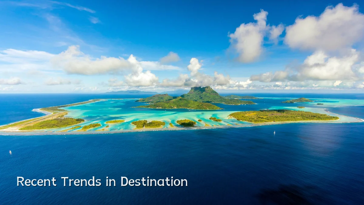 Recent Trends in Destination