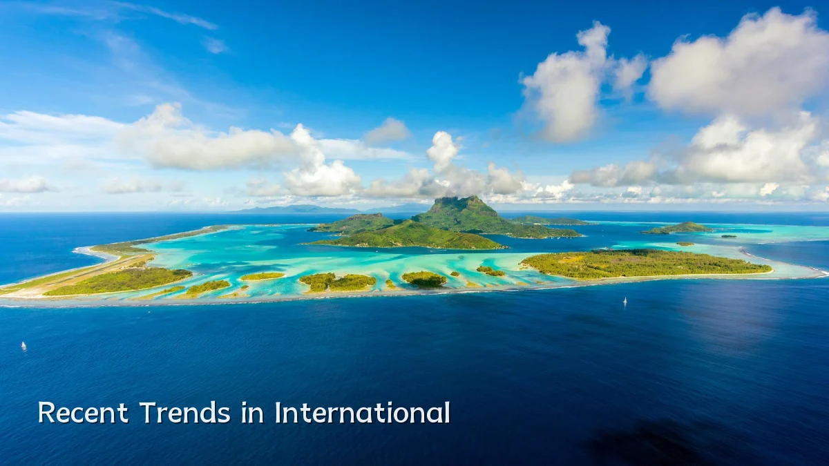 Recent Trends in International