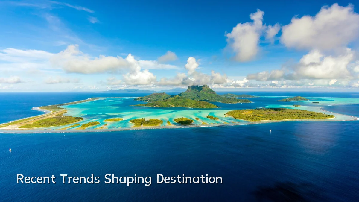 Recent Trends Shaping Destination